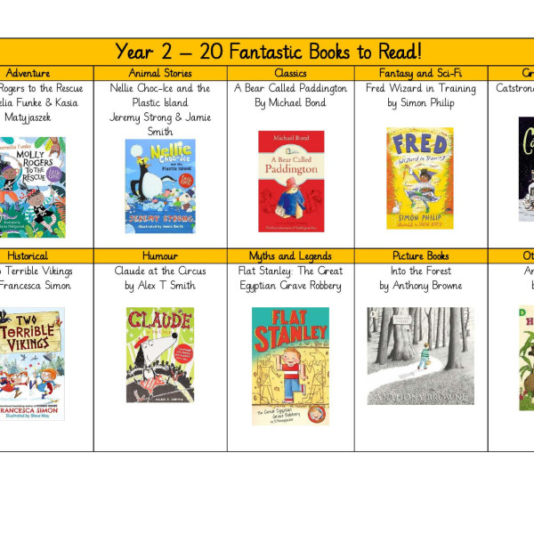 Y2 to Y6 Independent Reads (2)_Page_02
