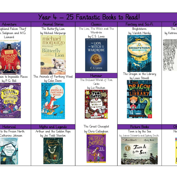Y2 to Y6 Independent Reads (2)_Page_06