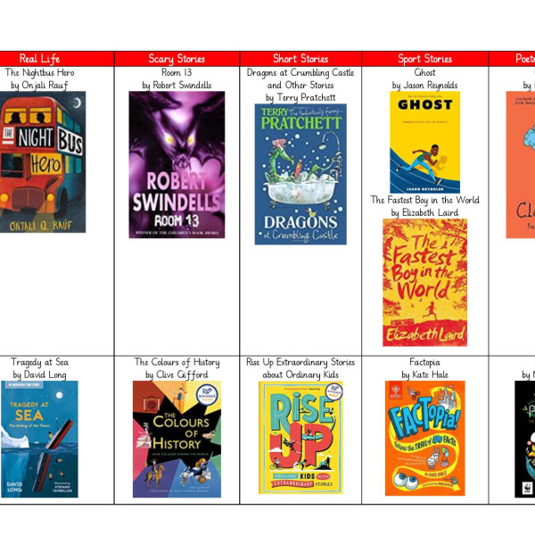 Y2 to Y6 Independent Reads (2)_Page_10