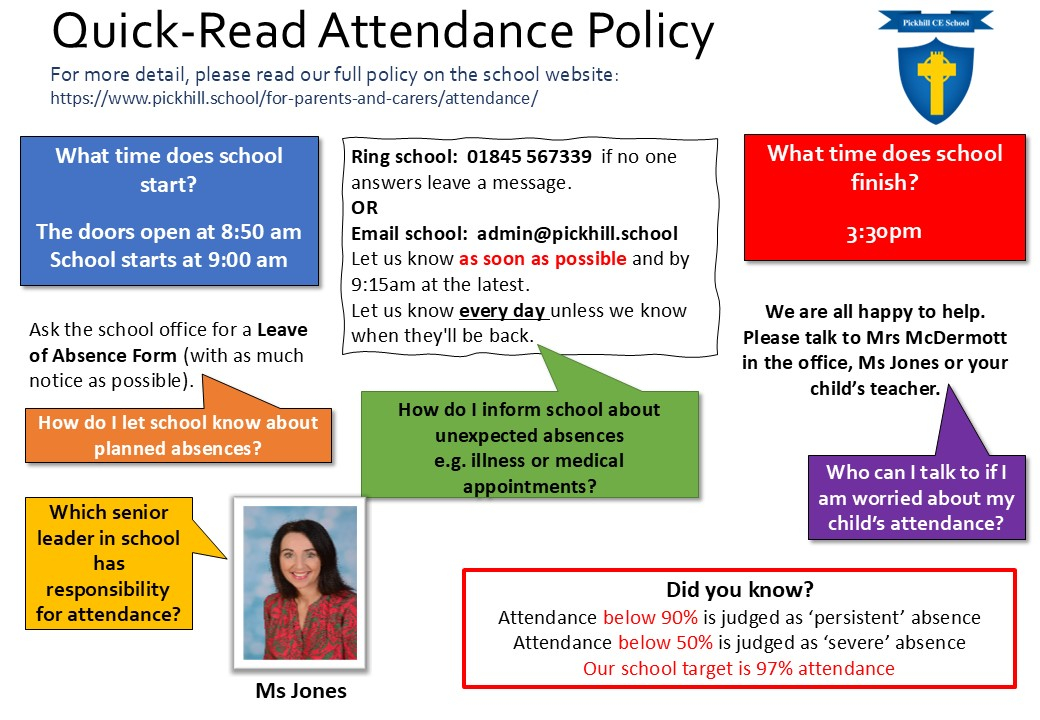 Attendance Quick Read (Sept 2026) PH